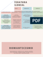 Cuadro Comparativo Movimientos Literarios en Colombia.