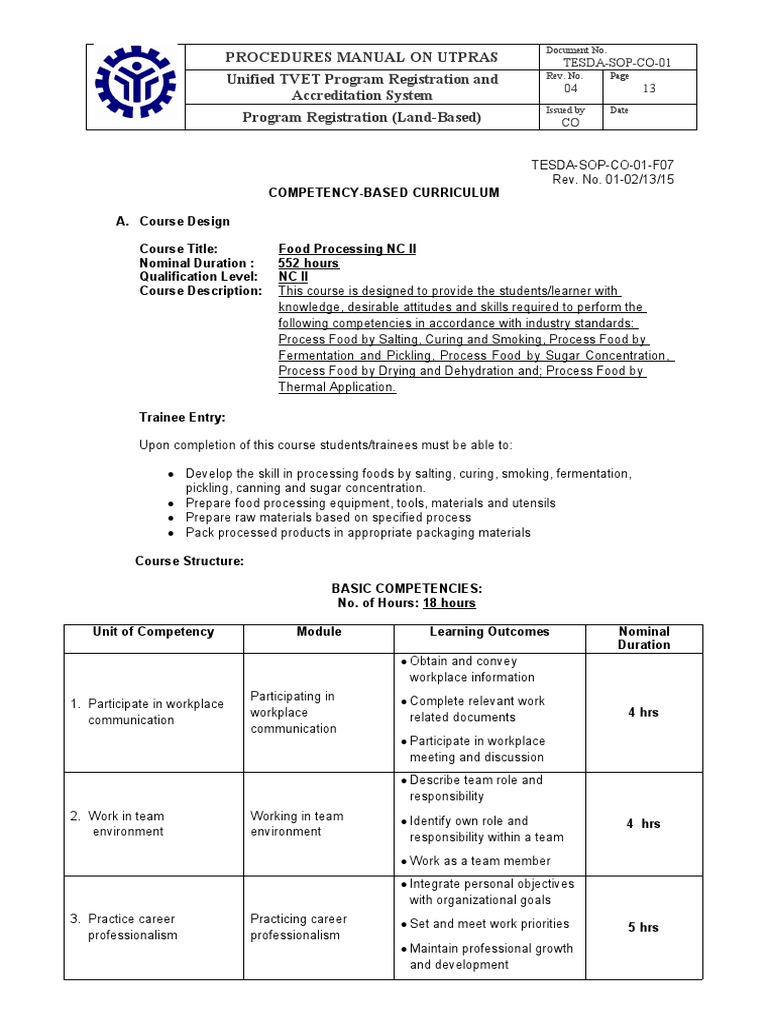 TESDASOPCO01f07 Competency Based Curriculum Food Processing PDF