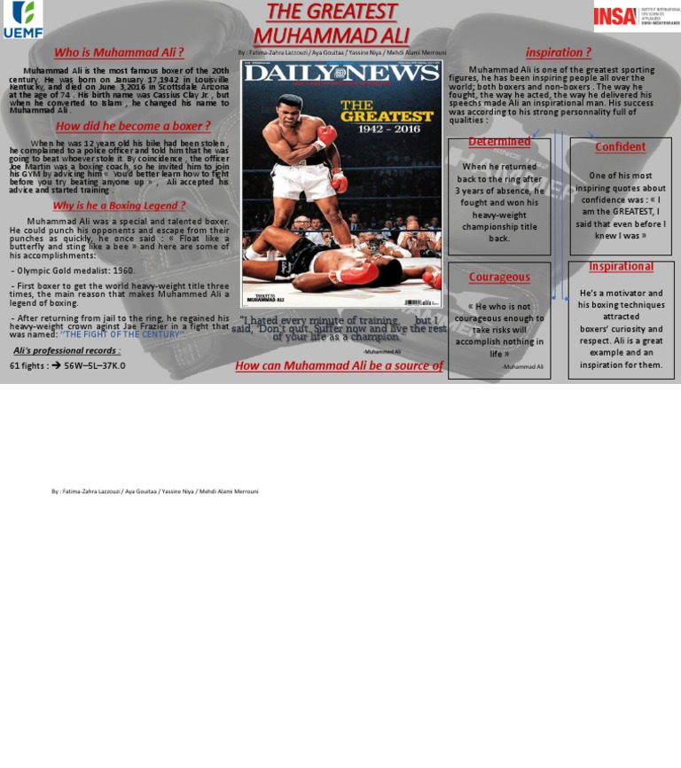 Who Is Muhammad Ali ? Inspiration ?: Determined Confident | PDF ...