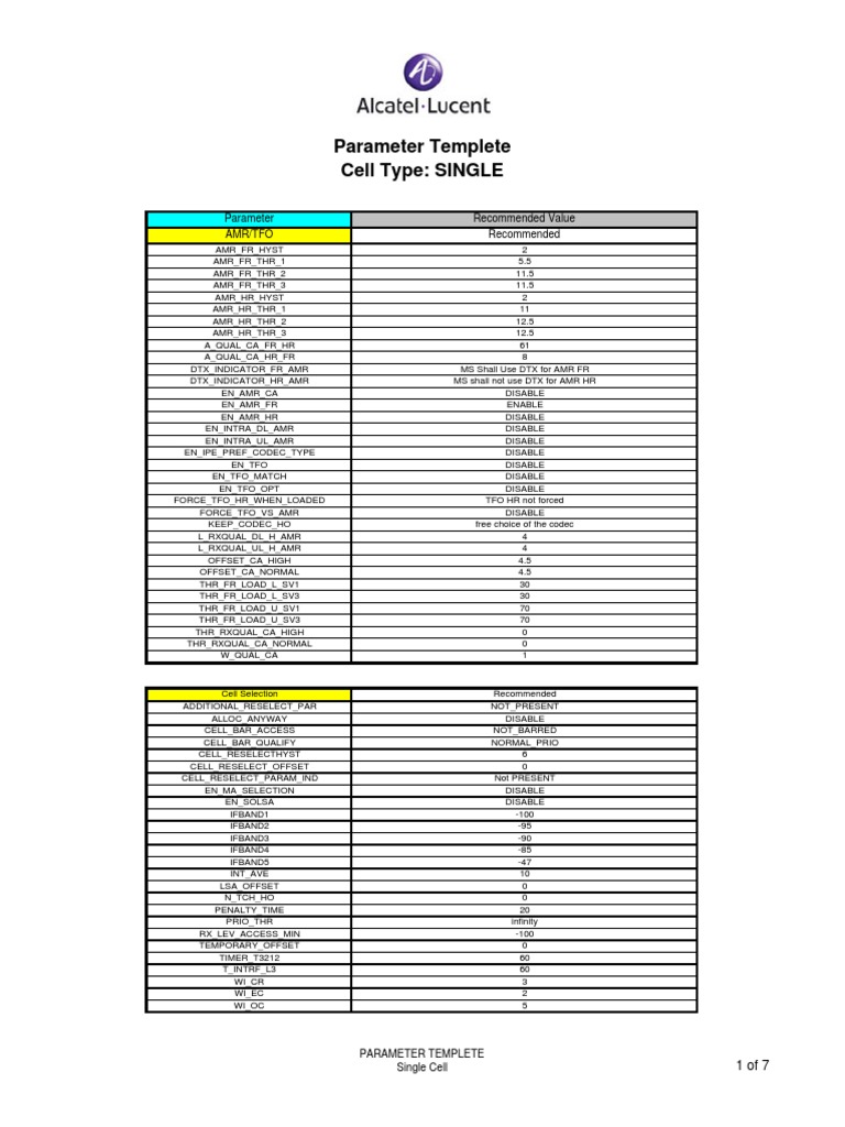 Check Cell Parameters PDF | PDF | Mobile Telecommunications ...