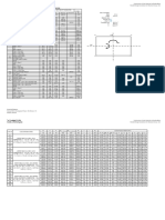 Grade Separator Foundation Design Calculations