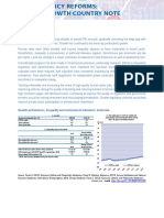 Indonesia: Growth Performance, Inequality and Environment Indicators: Indonesia