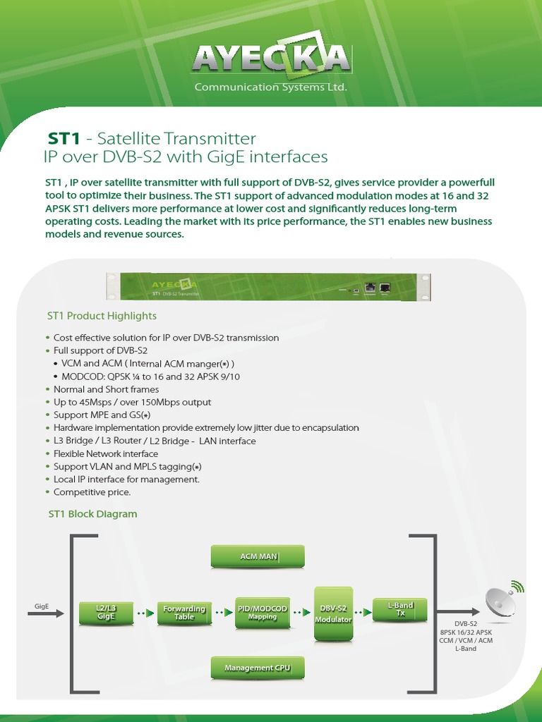 St1 Satellite Transmitter Ip Over DvbS2 With Gige Interfaces PDF