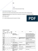 Cooking Oil Selection PDF