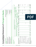 Dabur Consolidated Statement of Change in Equity.pdf