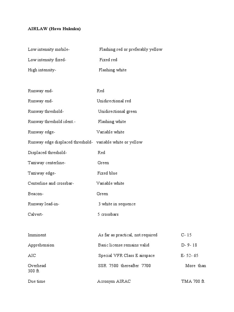 Aviation Lighting Standards, Airspace Classification Requirements, and