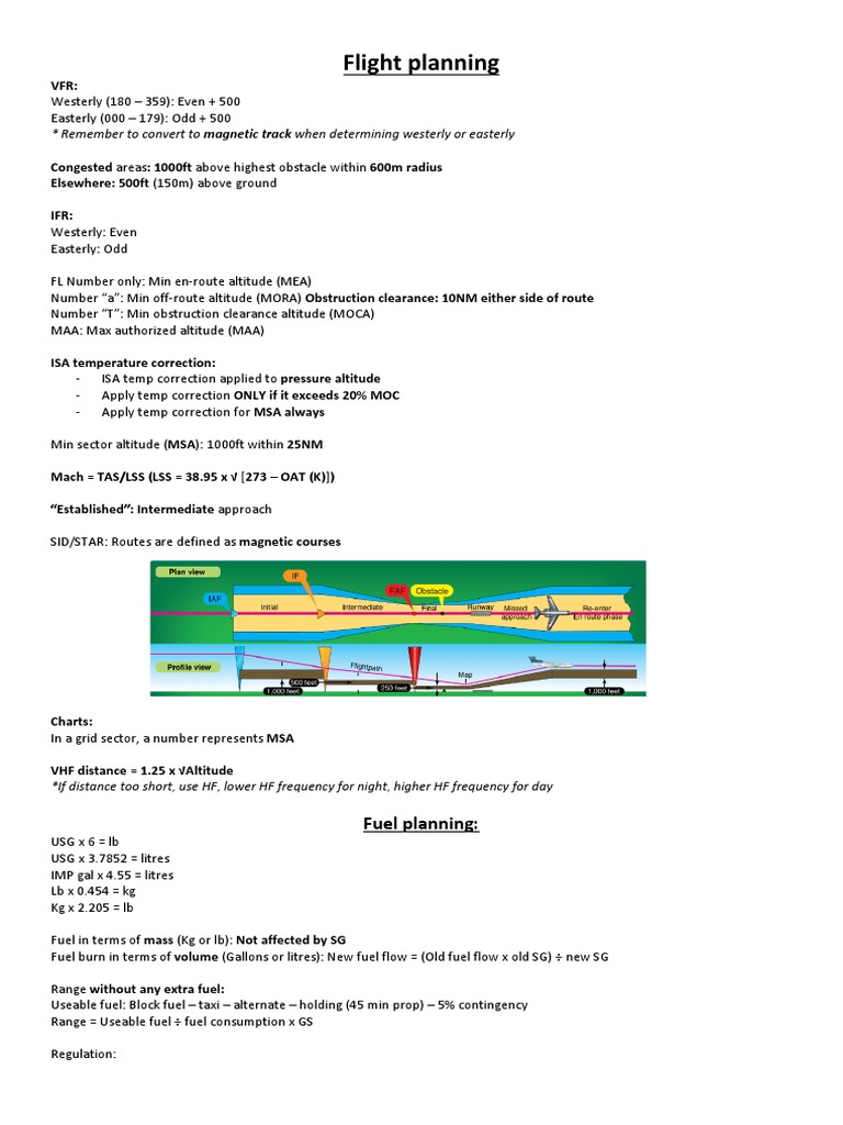 Flight Planning PDF Instrument Flight Rules Air Traffic Control