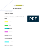 Compound Noun Formations