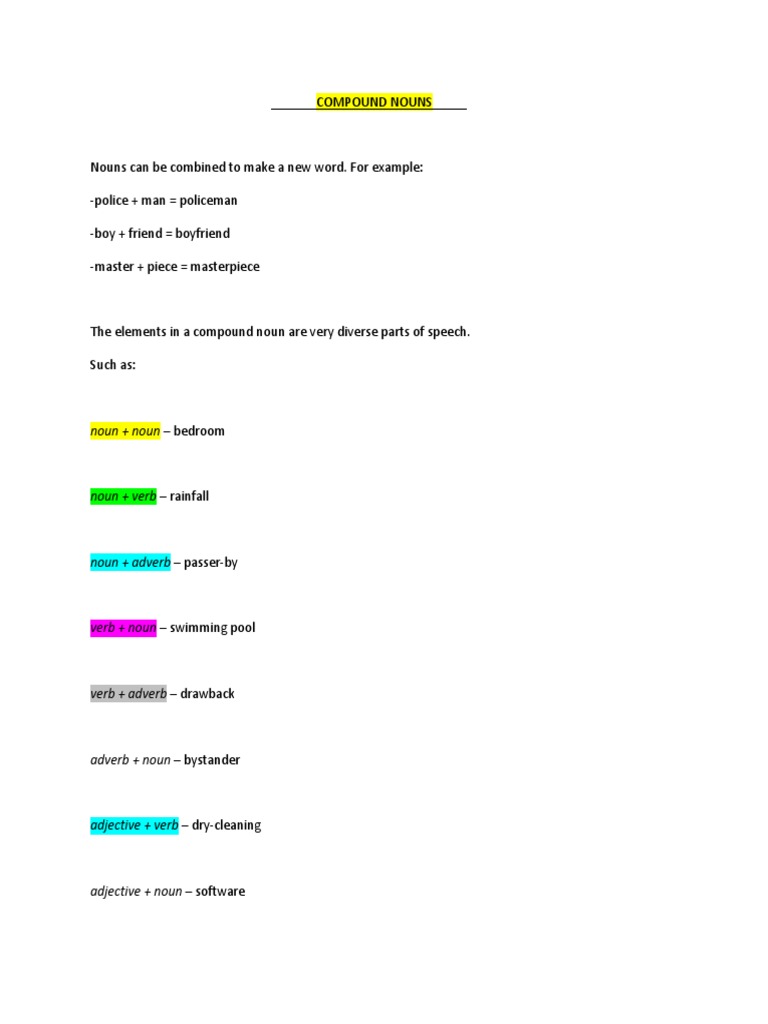 Compound Nouns Noun + Noun Bedroom PDF