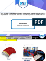 OEE (Overall Equipment Efectiveness) Enhancement Analysis Using The SMED (Single Minute Exchange Die) Method at Extruder Departement Tire Manufacture