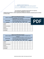 Tablas de Resultados