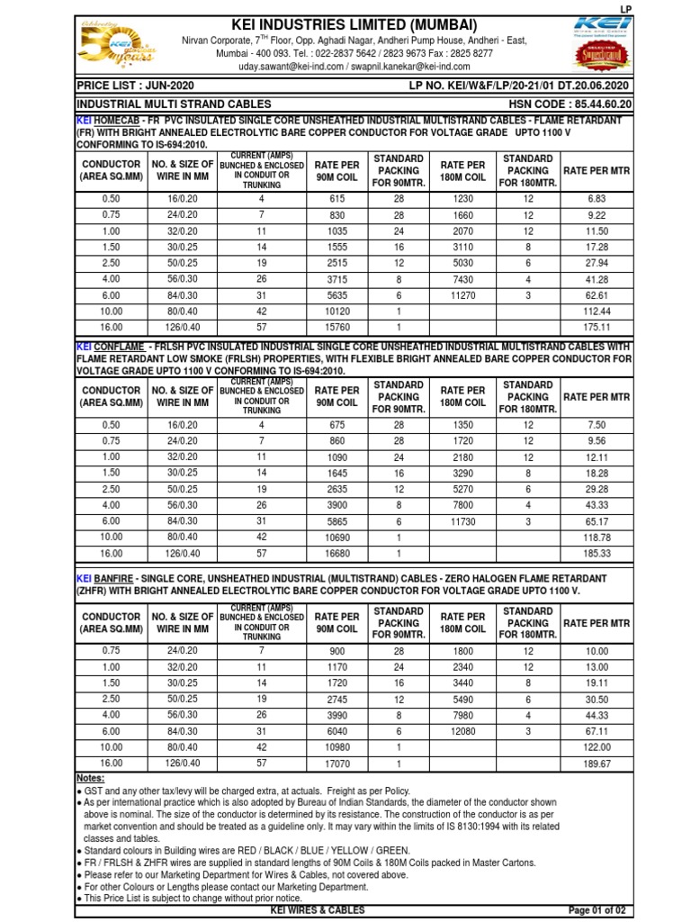 Industrial Multi Strand Cables HSN CODE 85.44.60.20 Price List Jun
