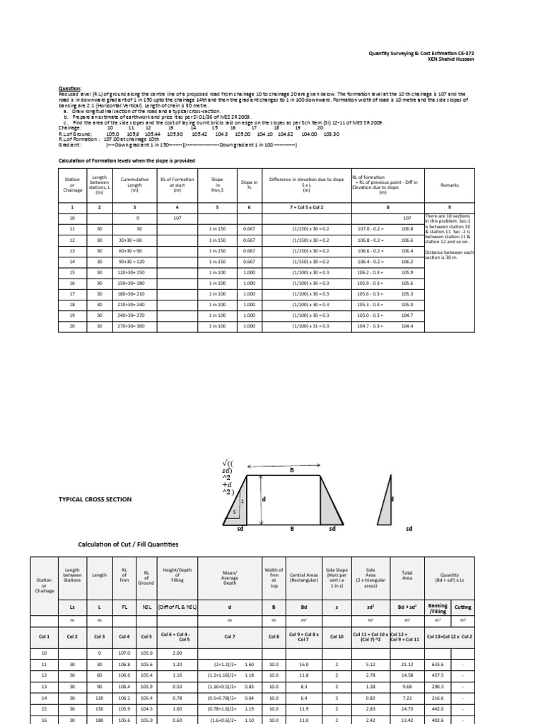 Formation Level Calculation in Road Surveying | PDF | Civil Engineering ...