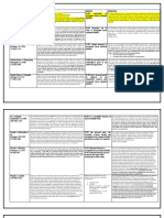 Case Title Facts Issue Ruling