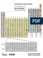 periodic table of the elements.pdf