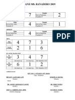 Tabulation Sheet BANADERO