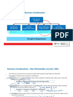 Complete Control: Business Combination: The Right of Taking Decision