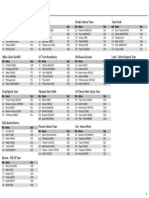 Entry List: Bib Name Nat Bib Name Nat Bib Name Nat Bib Name Nat