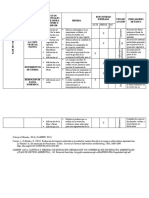 medidas de mitigación1