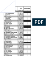 Data MSDM 6B