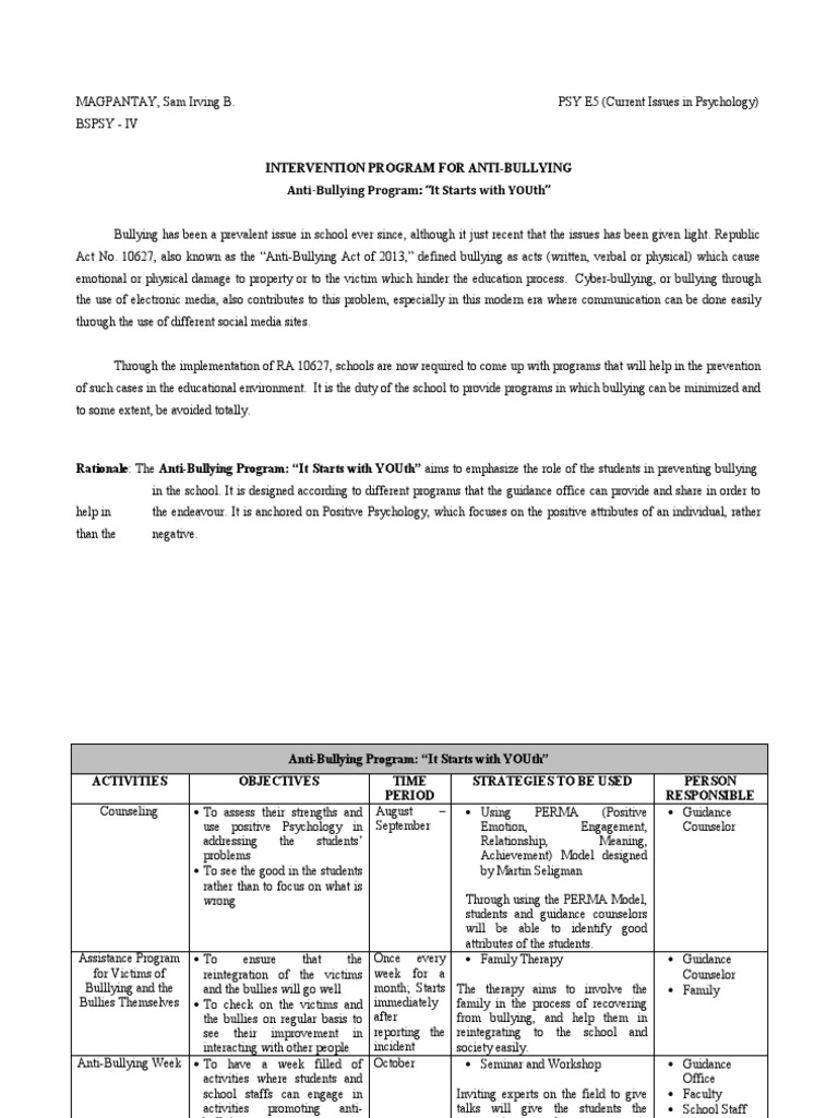 Intervention Program For Anti-Bullying Anti-Bullying Program: 