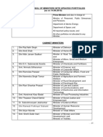 portfolios-of-the-union-council-of-ministers_en (1).pdf