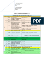 CALENDARIZACIÓN_TEMAS_HISTOLOGÍA_2020.docx