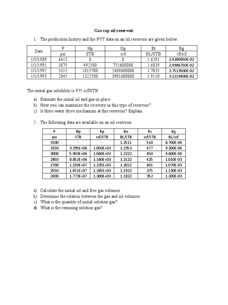 Gas Cap Reservoir Production Analysis | PDF