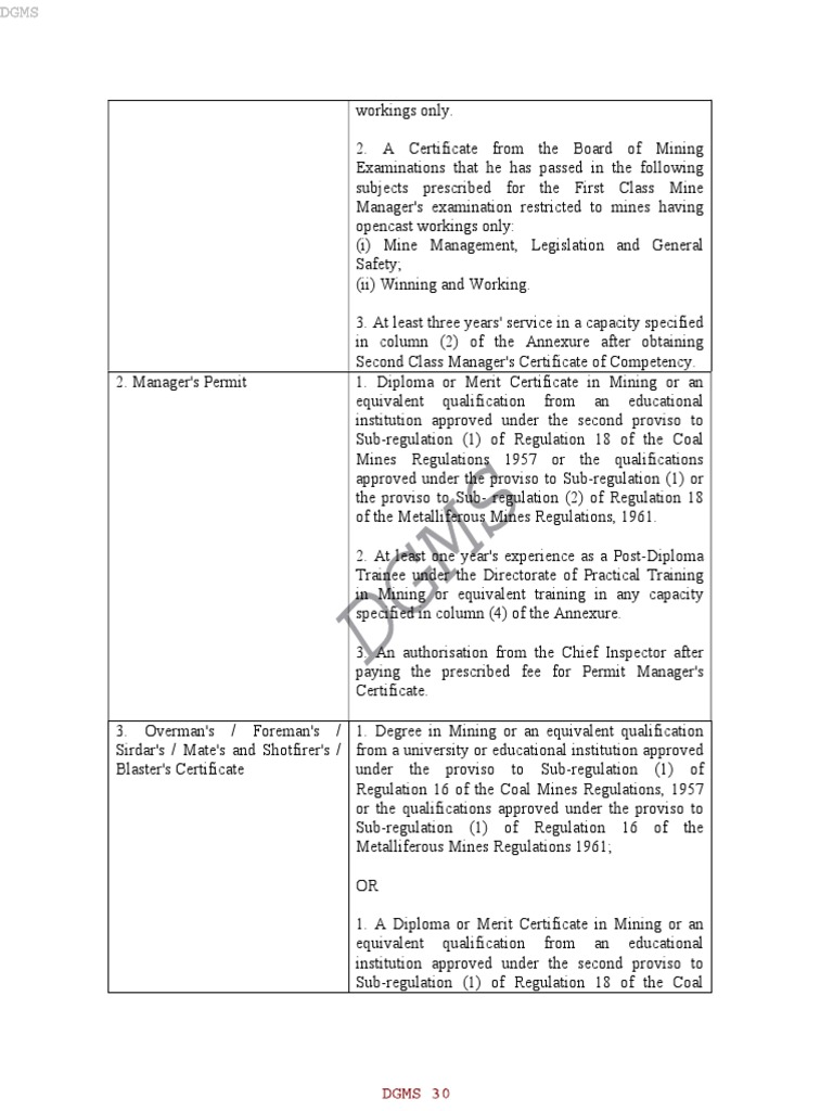 DGMS Certificates and Requirements Guide | PDF | Diploma | Test ...