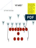 6-3 Twister "HIT HARD!!": LB LB CB CB LB