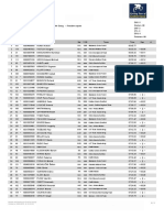 Tour of Szeklerland Stage Classification - Prolog