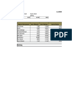 PT - Galau Group JL - Soekarno-Hatta No.145 Bandung: Total