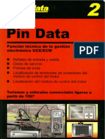 pindata 2