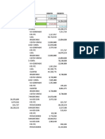 (2019) Balance General y Estado de Resultados (