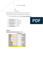 Chiguata Indice de Termocidad