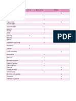 Bioseguridad Cosmetologia