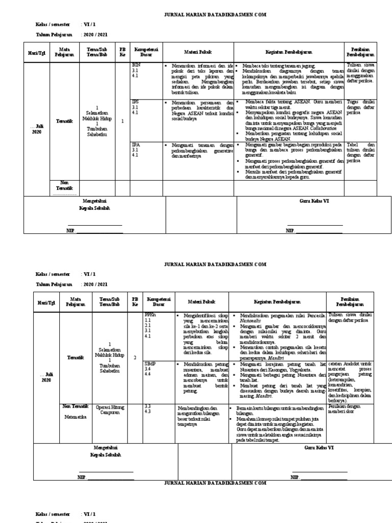 Jurnal Harian Kelas 6 Kurikulum Merdeka | PDF