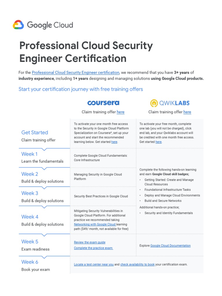Coursera - PDF - Professional - Cloud - Security - Engineer ...