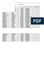 FO-CP-05 Formato Control Permisos