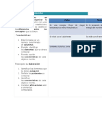 Estructura Del Cuadro Comparativo