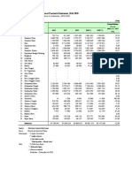 208 Produksi KelapaSawit PDF