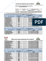 Informe de Trabajo de Ept Mayo