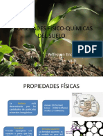 Propiedades Físico-Químicas Del Suelo PDF