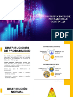 Distribución Normal Estandar