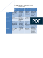 rubrica_pensamientocientifico_tareas.pdf