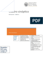 Mapa Conceptual ISO 17025 e 10012