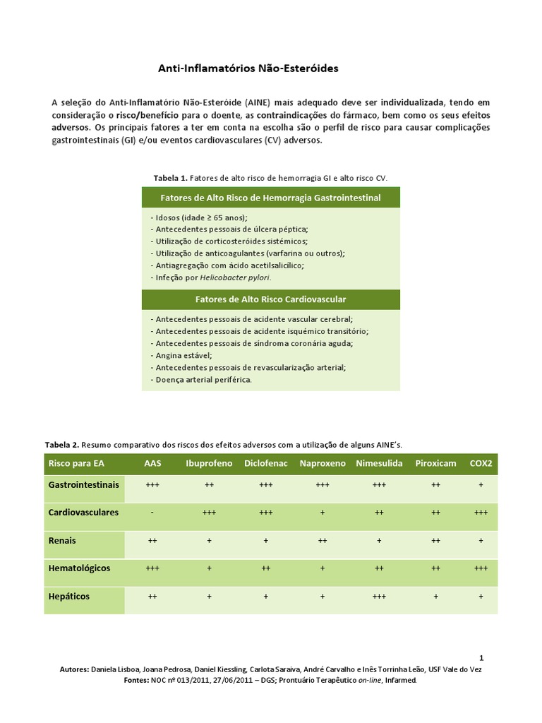 Anti Inflamatórios+não Esteróides | PDF | Anti-inflamatório não ...