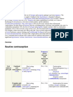 Hormonal Contraceptives