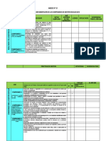 Implementación compromisos gestión escolar 2019