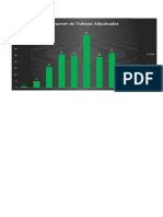 Indicador Adjudicaciones